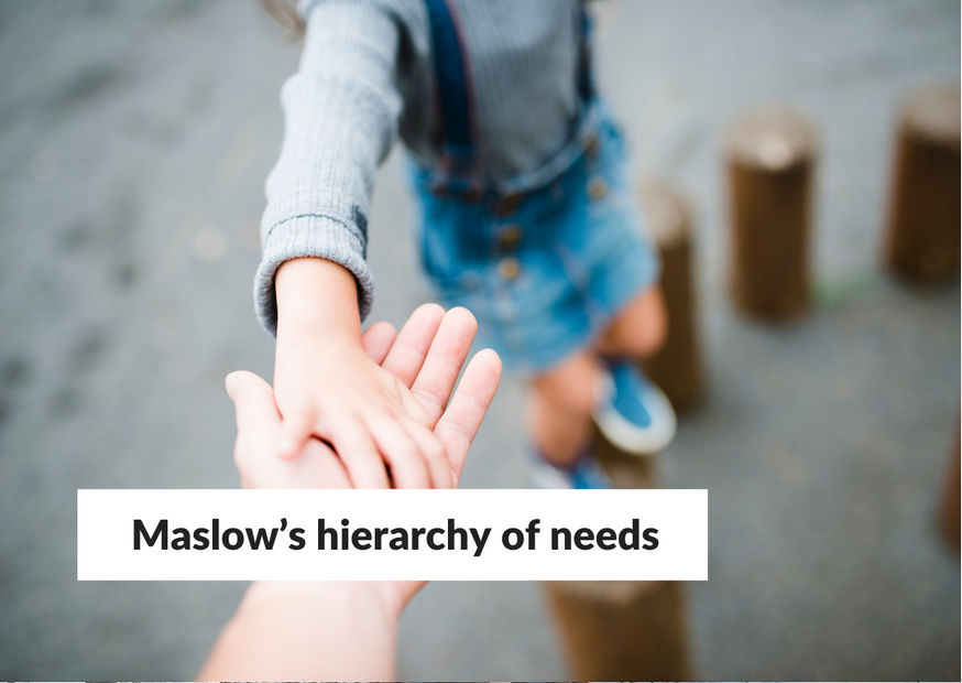 Onderzoekshuis Maslow's hierarchy of needs